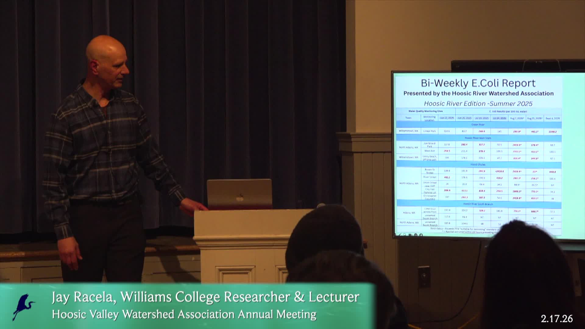 Hoosic River Watershed Assoc. Annual Meeting 2.17.26