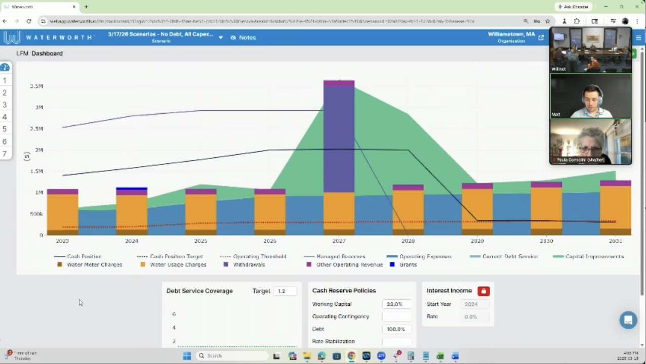 Finance Committee Meeting – 3.18.26