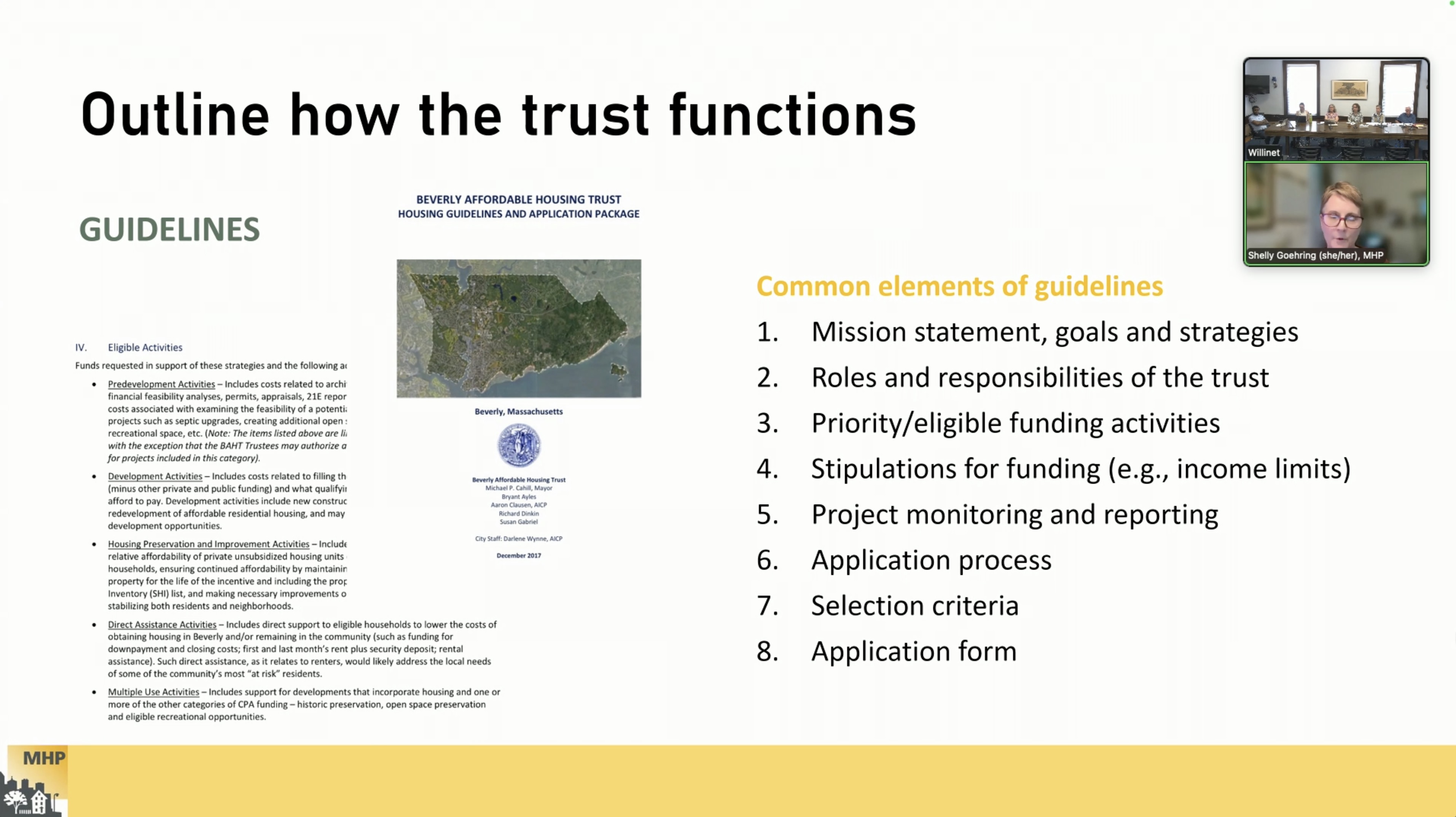 Affordable Housing Trust Meeting – 4.15.26