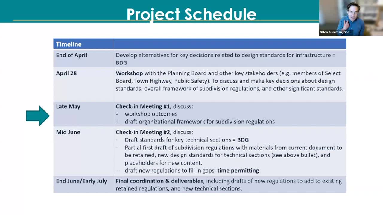 Planning Board Meeting – 5.26.26